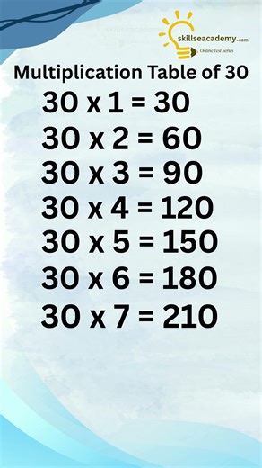 Table of 30 | Learn 30 Multiplication Table Easily for Kids