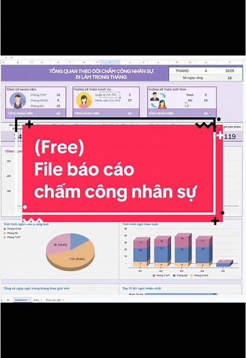 Báo cáo chấm công nhân sự miễn phí cho doanh nghiệp