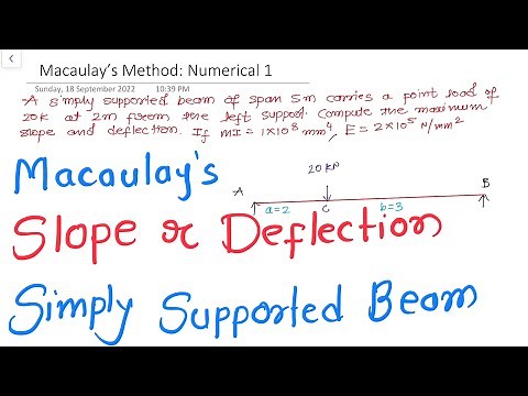 Strength of Material | Slope and Deflection | Macaulay’s Method