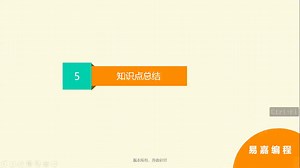 Python青少年编程课-第一章 5知识点总结