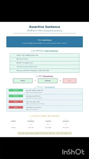 assertive sentence. cheack description for more information .