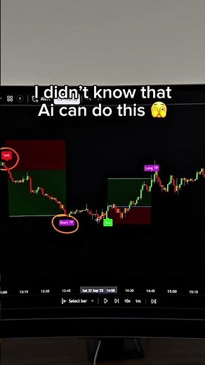 Is this the BEST trading indicator?🤯