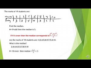 Statistics(2) grade 10