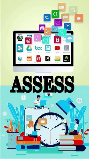 Cloud Migration Planning and Testing: Best Practices for a Smooth Transition