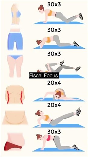 The Best Home Exercises for Belly Fat (AT HOME!)