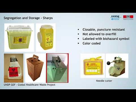 4.4 Health Care Waste Management