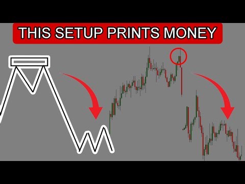 A 3-Step Trading Setup That Feels Like Printing Money