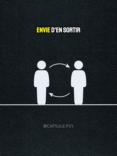 #Psychologie #Pourtoi #Viral #fyp #Psychology