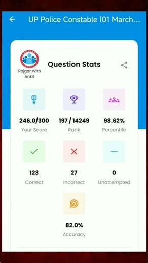 UP POLICE RWA MOCK TEST 01/03/2026