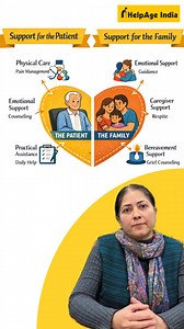 Dr. Ritu Rana, Mission Head – Healthcare, #HelpAgeIndia, explores the depth of palliative care, breaking down myths and shedding light on its essential care dimensions. Over 5.5M older persons in India, live with life-limiting and chronic conditions, yet more than 80% of those in need, have no access to palliative care. Cancer is a part of a wider spectrum of life-limiting conditions, that require equal focus. This #WorldCancerDay, we highlight how access to palliative care ensures holistic care