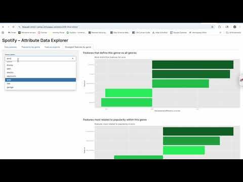 Spotify Genre Popularity Shiny App Walk Through