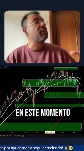 The Financial System Under Strain: Bonds, Risk, and Mistrust