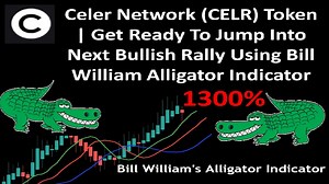 Celer Network (CELR) | Get Ready To Jump Into Bullish Rally Using Bill William Alligator Indicator