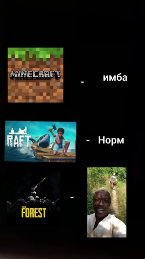 реал #theforest #raft #minecraft #выживание #игры | the forest