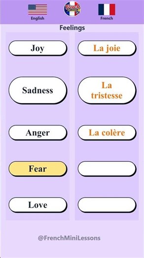 Learn French Verbs: "Do" | 6 Phrases for Beginners 🛠️ Day 3 Part 4