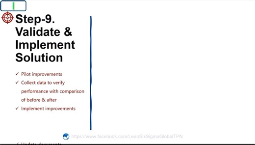 9.6K views · 96 reactions | DMAIC Improvement Roadmap and Tools Watch the full lesson here https://youtu.be/1JbDR8F4U34?si=tr_lZQsIVTEGcl_r | Lean Six Sigma Global | Facebook