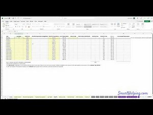 3 Statement Modeling and CAPEX
