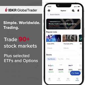 357K views · 67 shares | IBKR GlobalTrader. Simple. Worldwide. Trading. | Interactive Brokers | Facebook