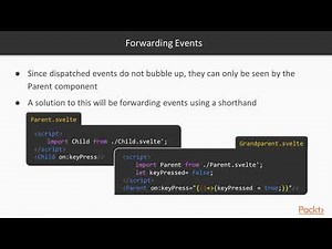 Svelte.js 3 and Sapper Projects: Dispatching Events | packtpub.com