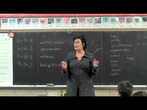 Catechists in Action: Catechist Teaches the Sacraments to 2nd Graders