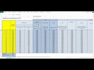 Anderson–Darling test فحص أندرسون دارلنج