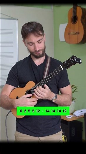 Just one string: What a Wonderful World on the ukulele