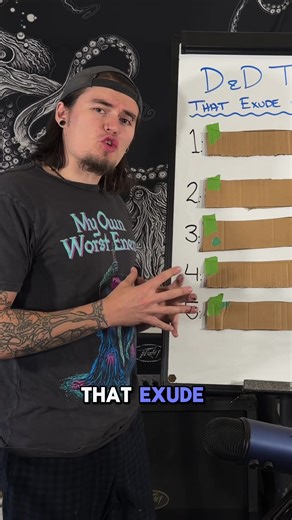 5 things that make you a coward in dungeons and dragons (if you do any of these things you will not be welcomed into the warrior afterlife of your game) #dnd #dnd5e #dndmeme #dungeonsanddragons #dndhumor