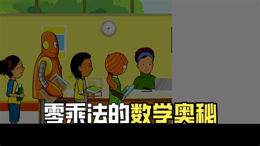 BrainPoP Jr. 05-Math 03-04.Multiplication and Division-Multiplying by 0 or 1