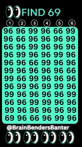 1.4M views · 5.3K reactions |  It’s puzzle time! 里 Our Find the Hidden Number challenge will have you hooked. Look closely, stay sharp, and see if you can find the number hiding in plain sight. Are you up for the challenge, or will it stump you? 樂 Give it a try and tag a friend to see who finds it first!  #FindTheHiddenNumber #PuzzleChallenge #MindGames #BrainTeasers #ObservationSkills #SpotTheDifference #FindTheDifference #HiddenNumbers | Brain Benders Banter | Facebook
