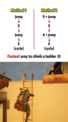 Fastest way to climb a ladder - ARC Raiders