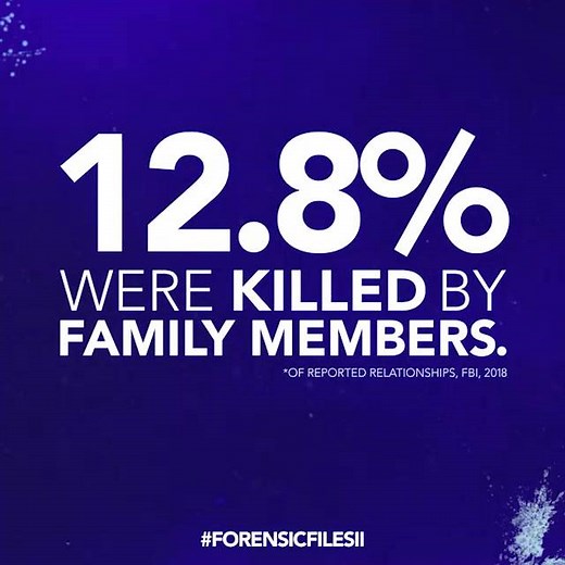 3.1K views · 28 reactions | We're in the middle of a Forensic Files II season 1 marathon right now on HLN. Season 2 coming in 2021! | HLN | Facebook