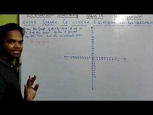 Coordinate Geometry class 9 || Graph of linear equation in two variables || M l Aggarwal || Exe 19.2