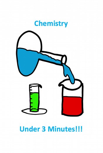 General Chemistry in Under 3 Minutes!! (Basic Introduction) #Chemistry #Math #Science #College #Highschool #NicholasGKK