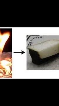 Identifying the thermoplastics and thermosetting plastics by flame test