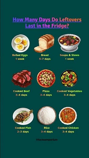 How Long Do Leftovers Stay in the Fridge? | Food Storage Safety Guide #healthylifestyle #healthtips