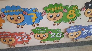 ORDINAL NUMBERS | J&R Instructional Materials and Others