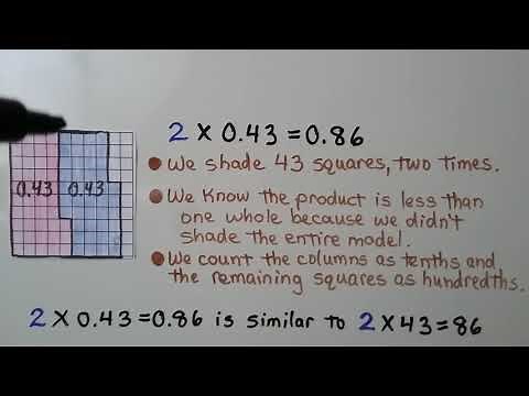 5th Grade Math 4.2, Model Multiplying Decimals by Whole Numbers