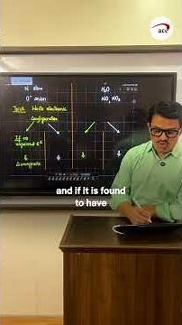 Magnetic Properties | Let's Learn Chemistry with Prof. Santosh Yadav