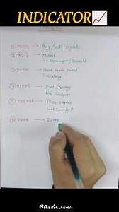 Top 6 Trading Indicators Explained in Detail | Technical Indicators for Beginners & Pro Traders |