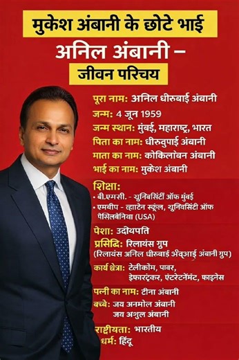मुकेश अंबानी के छोटे भाई अनिल अंबानी का जीवन परिचय ❗ biography #ytshorts #gk #news