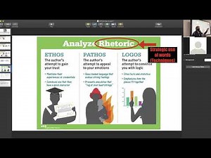 Step 3 Revision of Argumentative Essay