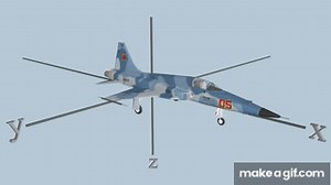 The Aerospace Euler Angles on Make a GIF