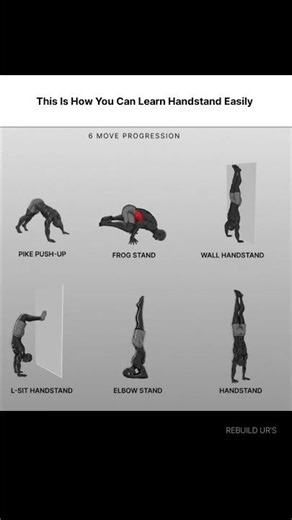 how you can learn handstand easily. #shorts #viralshorts
