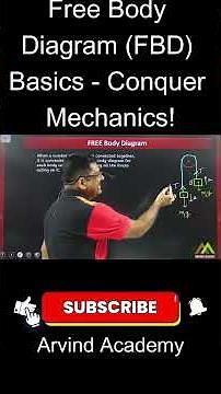 Free Body Diagram FBD Basics Class 11 #class11 #class11physics #arvindacademy #neet