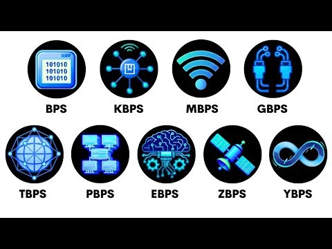 Every Internet Speed Explained Simply