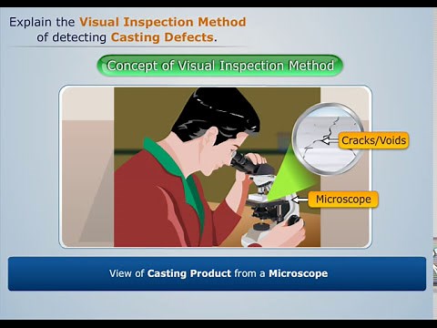 Casting Inspection Method | Manufacturing Processes