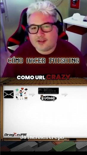 ¿Cómo podemos hacer phishing? 📨