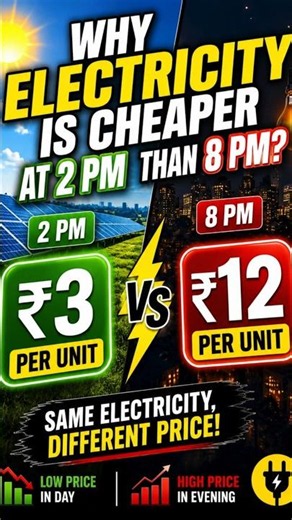 Why Is Electricity Cheaper at 2 PM Than 8 PM? ⚡🤯
