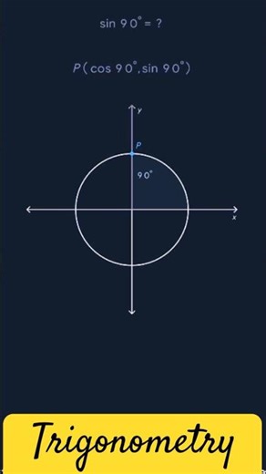 Value of Sin 90 ? #maths #10thmaths