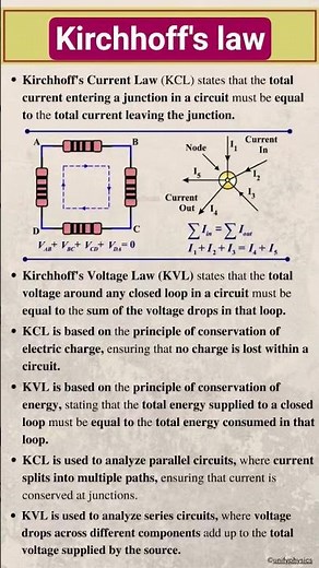 Kirchhoff’s Laws – The basic rules for analyzing electrical circuits.